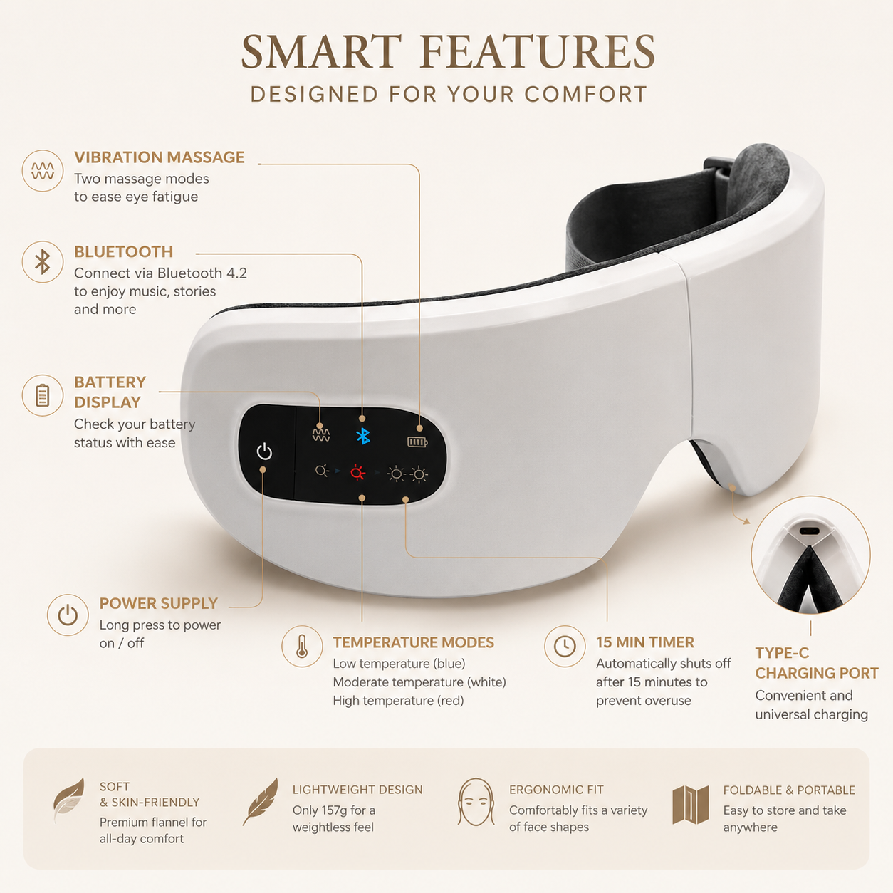 Selune Soothe™ | Heated Eye Relief & Massage Mask